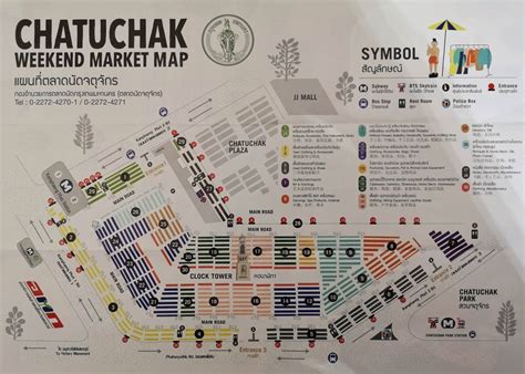 Chatuchak Weekend Market, Bangkok – Guide.